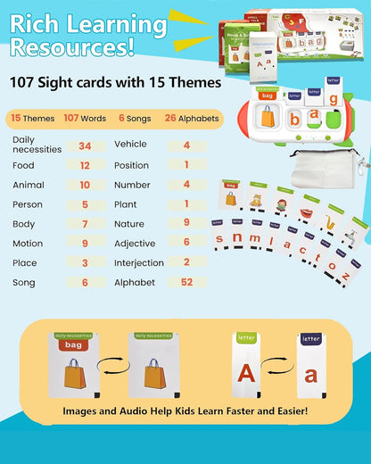 Cool Math Games & Talking Flash Cards for Toddlers 5-7 Years Old,Speech Therapy with 102 Sight Words and 56 Math Flash Cards,Sensory Toys for Kids with Autism,Ideal Gifts for Boys & Girls