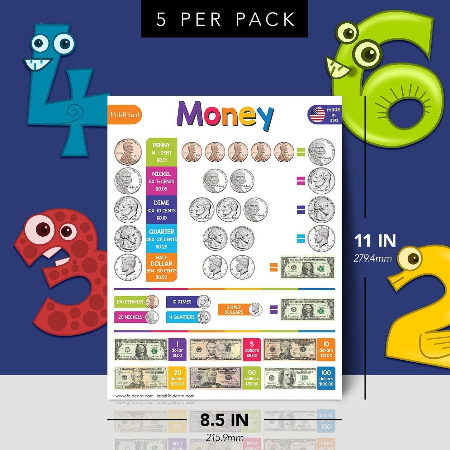 Multiplication Chart Math Table Poster – Double-Sided Educational Visual/Learning Aid Poster, Bright and Colorful | Glossy Durable Cardstock | 8.5 x 11" | 5 per Pack
