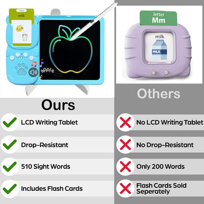 Talking Flash Cards for Toddlers - LCD Writing Tablet Kids - Drawing Tablet Toddler Toys 510 Sight Words Learning Montessori - Autism & Speech Therapy Toys - Kindergarten Gifts