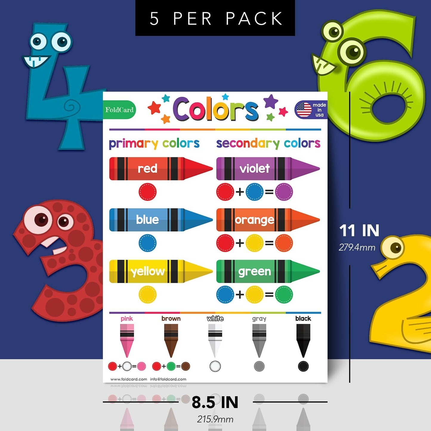 Multiplication Chart Math Table Poster – Double-Sided Educational Visual/Learning Aid Poster, Bright and Colorful | Glossy Durable Cardstock | 8.5 x 11" | 5 per Pack