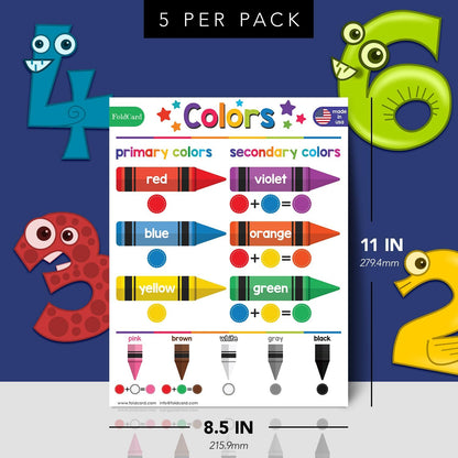 Multiplication Chart Math Table Poster – Double-Sided Educational Visual/Learning Aid Poster, Bright and Colorful | Glossy Durable Cardstock | 8.5 x 11" | 5 per Pack