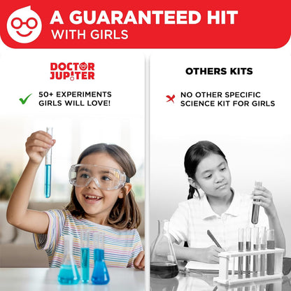 Doctor Jupiter Preschool Science Kit for Kids Ages 3-5 | Toddler Learning Activities, Birthday Gift Ideas for 3-4-5 Year Old Girls | Learning & Educational Toy STEM Kit with 100+ Experiments