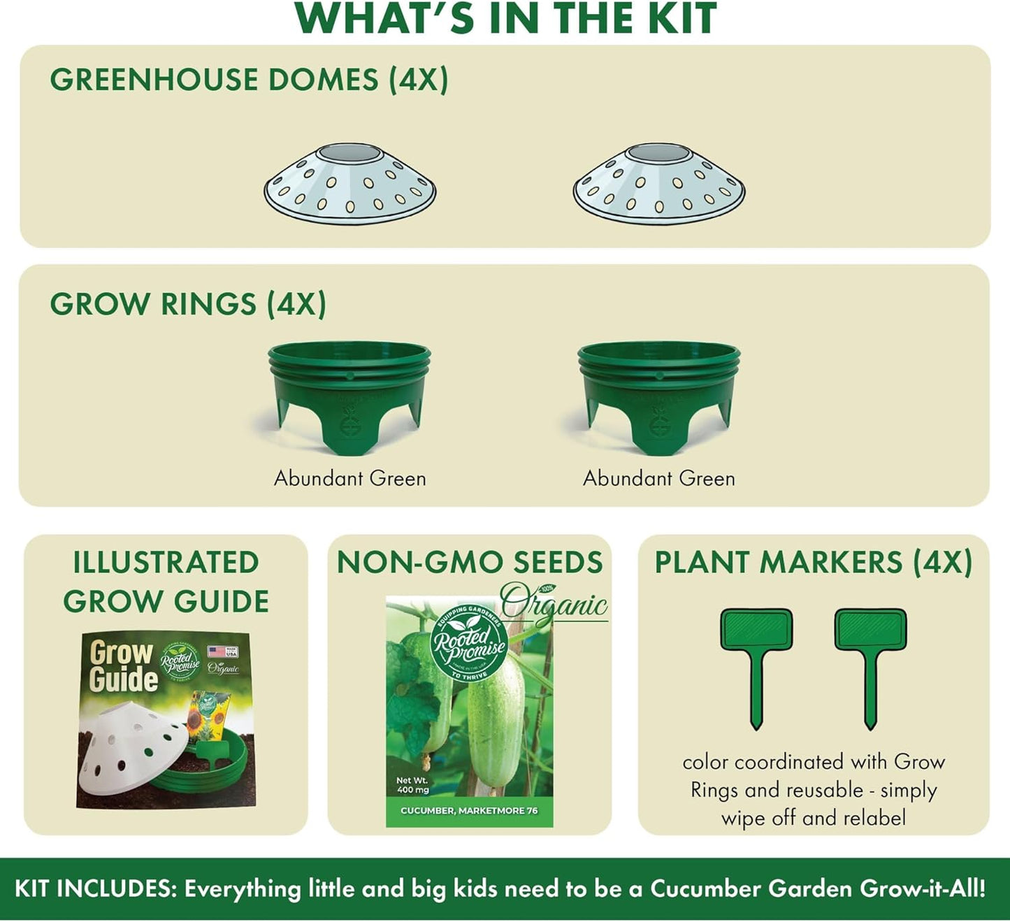 Kids Sunflower Garden Kit – Grow Your Own Sunflowers from Seeds with Greenhouse Germination Domes & Grow Rings, Non-GMO Seeds, BPA-Free | Gardening Gift for Kids & Families, Made in USA