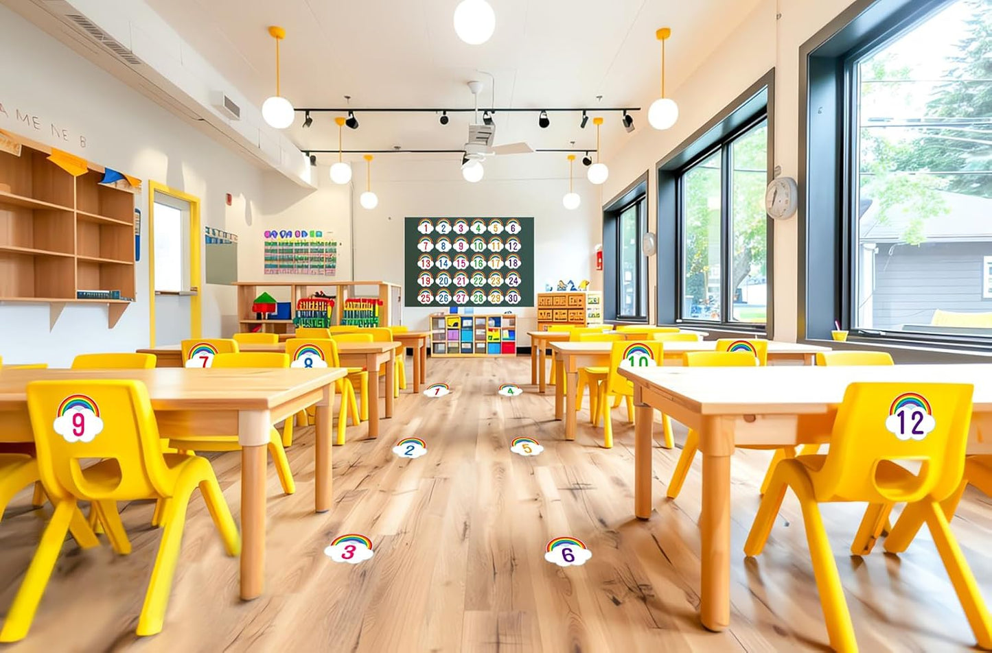 SICOHOME Number Spot Markers Stickers - 36Pcs Line up Spots for Classroom Floor Number Stickers for Classroom Line up Dots Numbers Floor Numbers Back to School Kindergarten Preschool Supplies