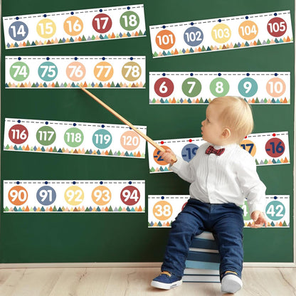 WorldBazaar Number Line Bulletin Board Border -20 to 120 Straight Border Trim for Classroom Wall Decorations Math Class Moving Mountains Decor Roll