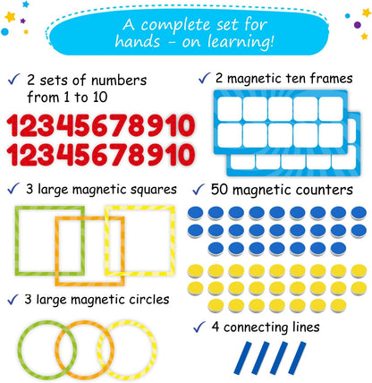 84 PCS Magnetic Number Bonds & Magnetic Ten Frames Set - Jumbo 10 Frames for Classroom, Numbers for Whiteboard, Math Counters Math Manipulatives, Classroom Must Haves - Simply Magic