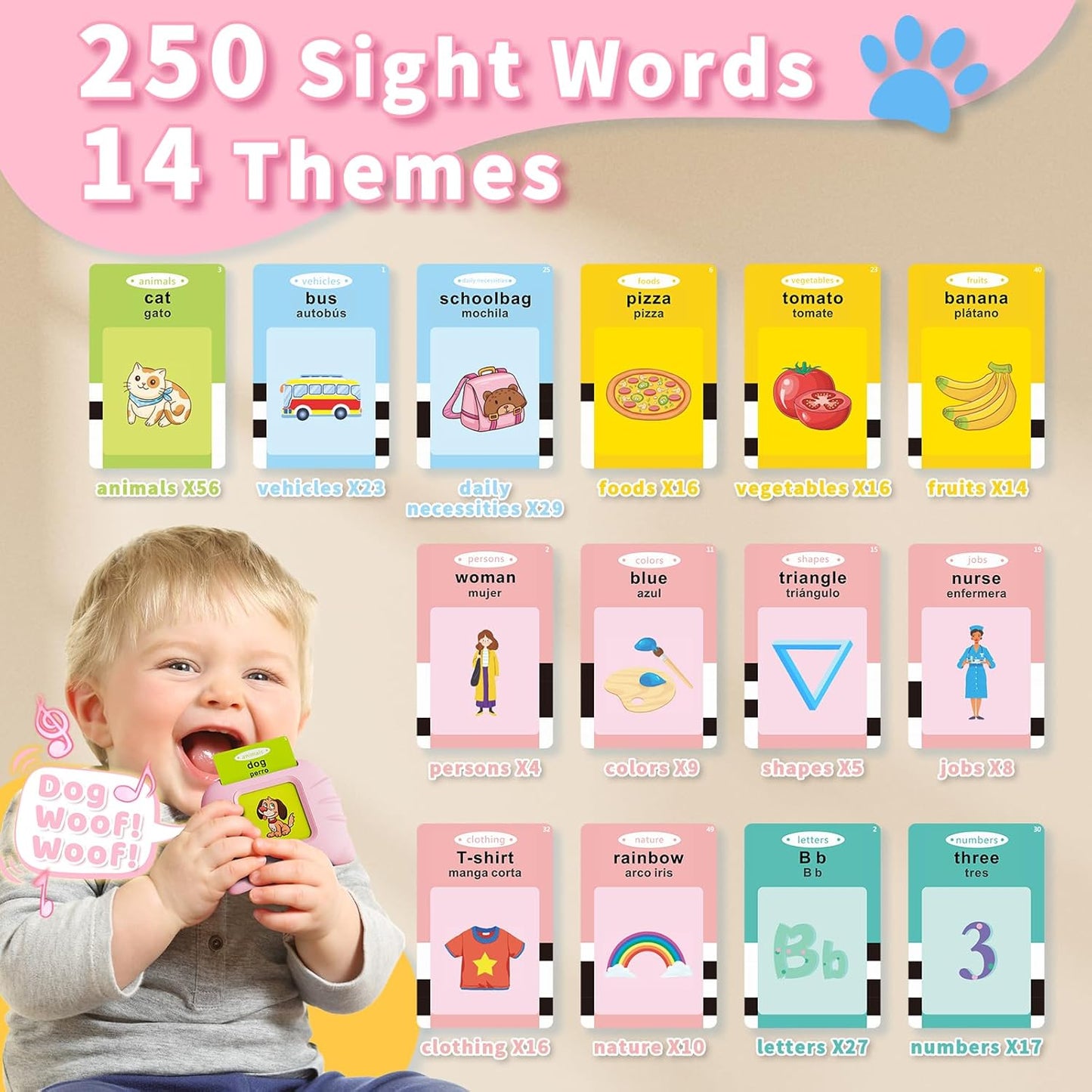 Aullsaty Talking Flash Cards for Toddlers 1-3, Upgraded 248 Sight Words Montessori Speech Therapy Toy, Autism Sensory Educational Learning Toys, Birthday Gifts for Boys Girls (Pink)