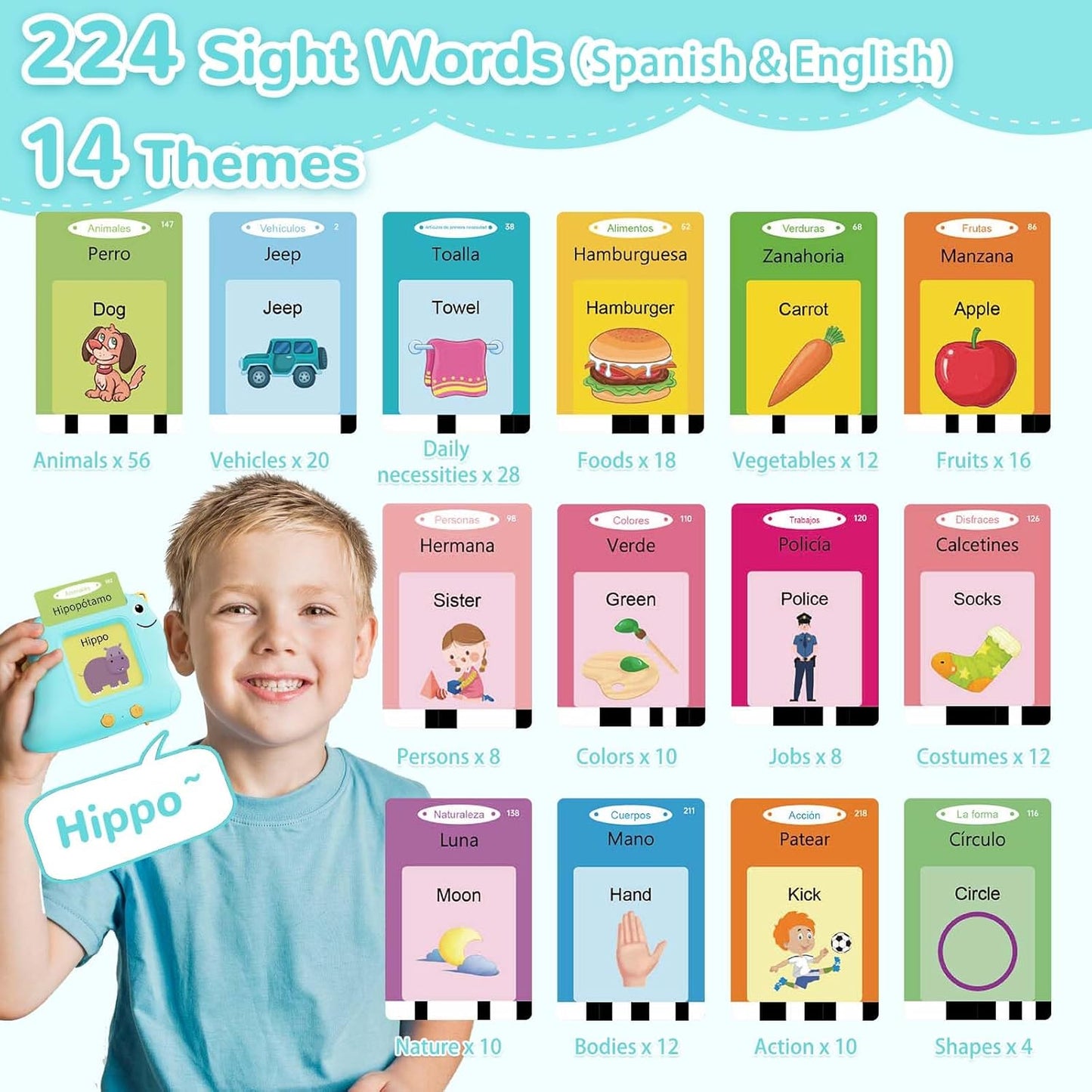 Alotwan Toddler Toys Talking Flash Cards with 510 Sight Words, Montessori Learning Toys for Toddler 1-3 2-4, Autism Sensory Speech Therapy for Boys Girls 2 3 4 5 6 Year Old Kids Gifts