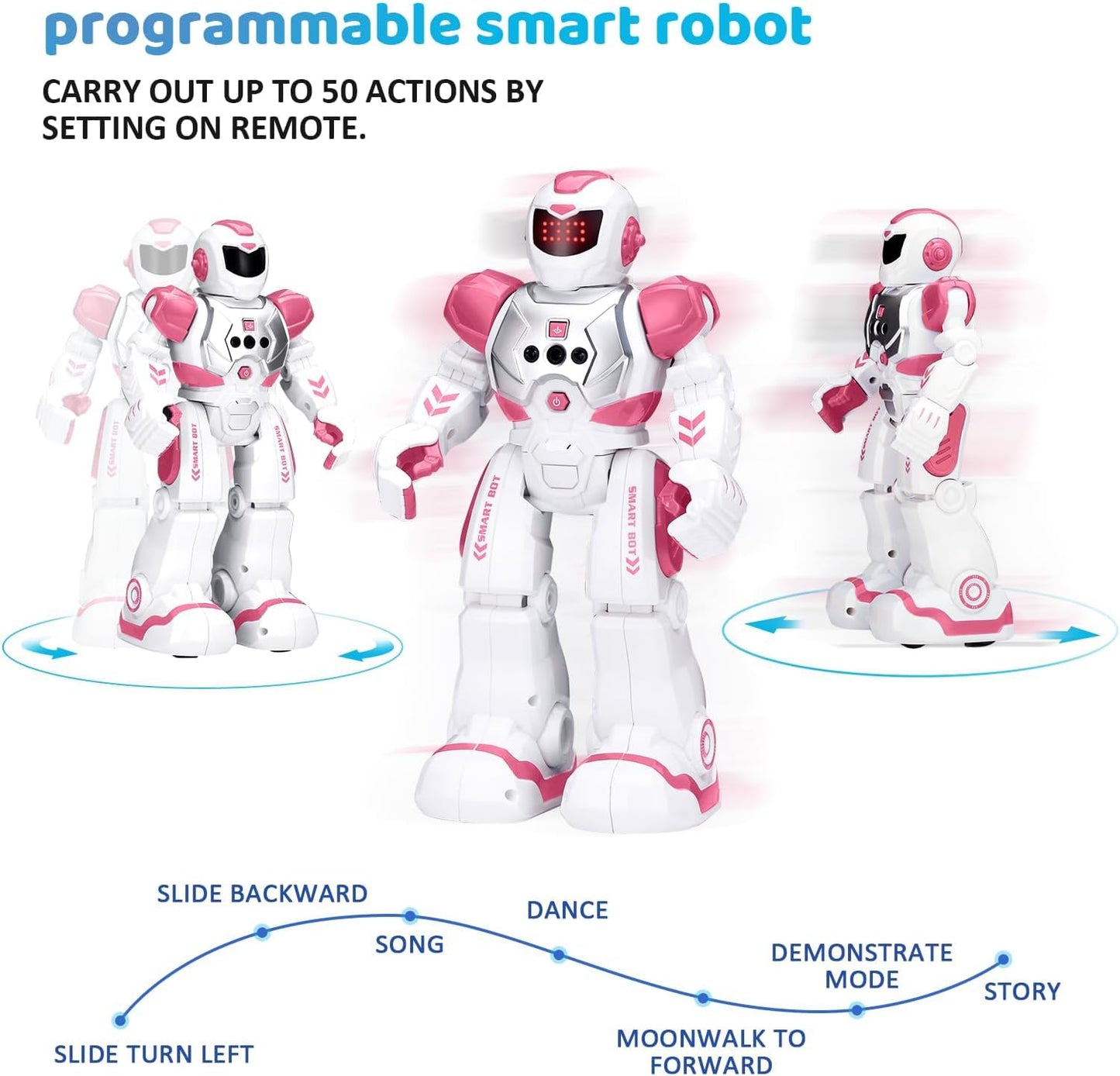 KingsDragon Robots Toy for Kids, RC Gesture Sensing Toy, Interactive Walking Singing Dancing Robot Birthday Presents for Boys Girls Age 6 7 8 9 Years Old