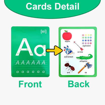 Number Flash Cards for Toddlers with 5 Dry Erase Pens, Numbers 0-25/30-100 Preschool Fun Learning Card, 36PCS Double Sides Counting Flashcards,Early Education Flashcards for Kids Ages 3+