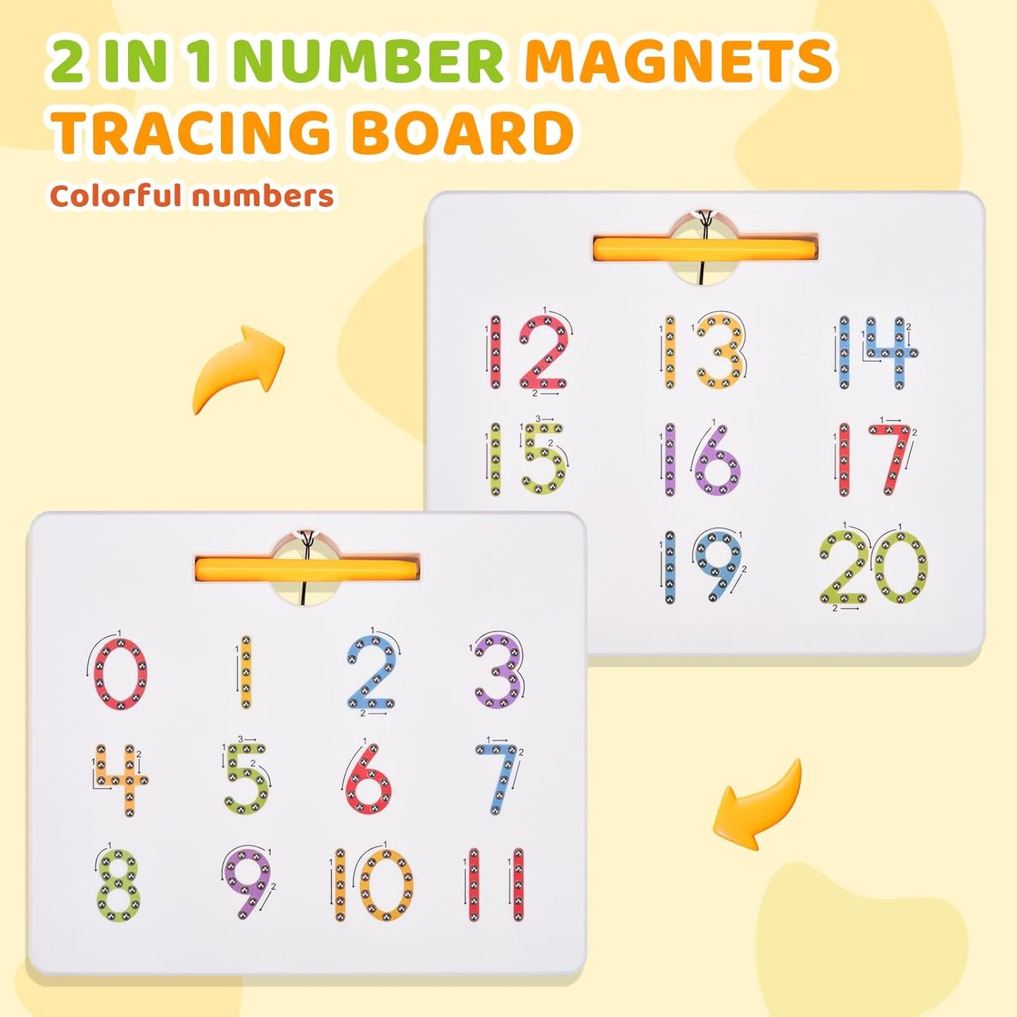 GAMENOTE Double Sided Magnetic Letter & Number Board Set - Alphabet & Numbers Tracing Board for Toddlers, ABC Uppercase & Lowercase Practicing, Math Learning, Educational Toys for Kids