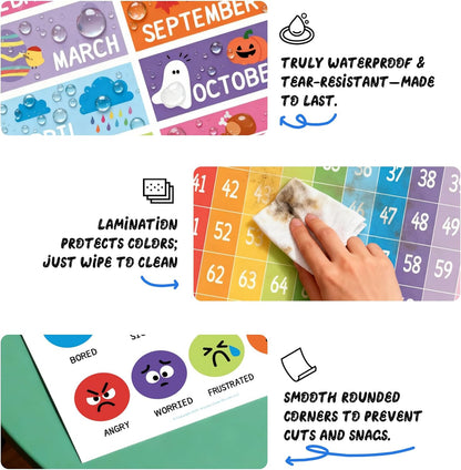 16 Laminated Educational Posters for Toddlers & Kids - Homeschool Supplies & Kindergarten Classrooms - Includes Alphabet ABC, Numbers 1-100, Shapes, Colors, World & USA Map (17x11", Ships Flat)