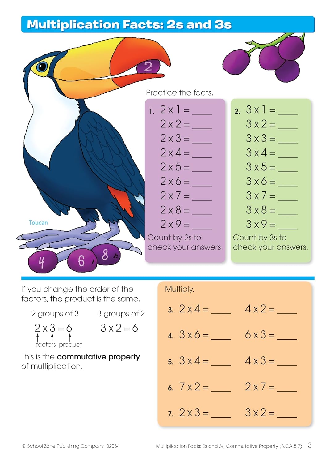 School Zone Multiplication & Division Workbook: 32 Pages, 3rd Grade, 4th Grade, Estimation, Word Problems, Ages 8 to 10 (I Know It! Book Series)