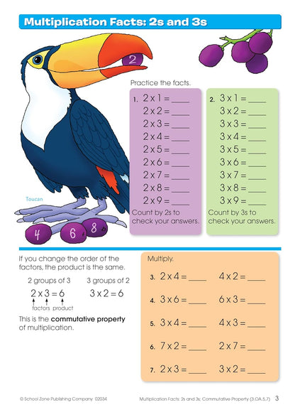 School Zone Multiplication & Division Workbook: 32 Pages, 3rd Grade, 4th Grade, Estimation, Word Problems, Ages 8 to 10 (I Know It! Book Series)