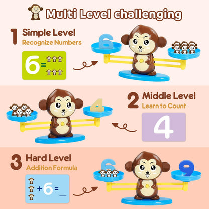 BAKAM Penguin Balance Scale Number Counting Blocks Games for Kids Ages 3-5, Montessori Math Games for Kids 5-7, Preschool Kindergarten Learning Activities, STEM Educational Toys for 3+ Year Old