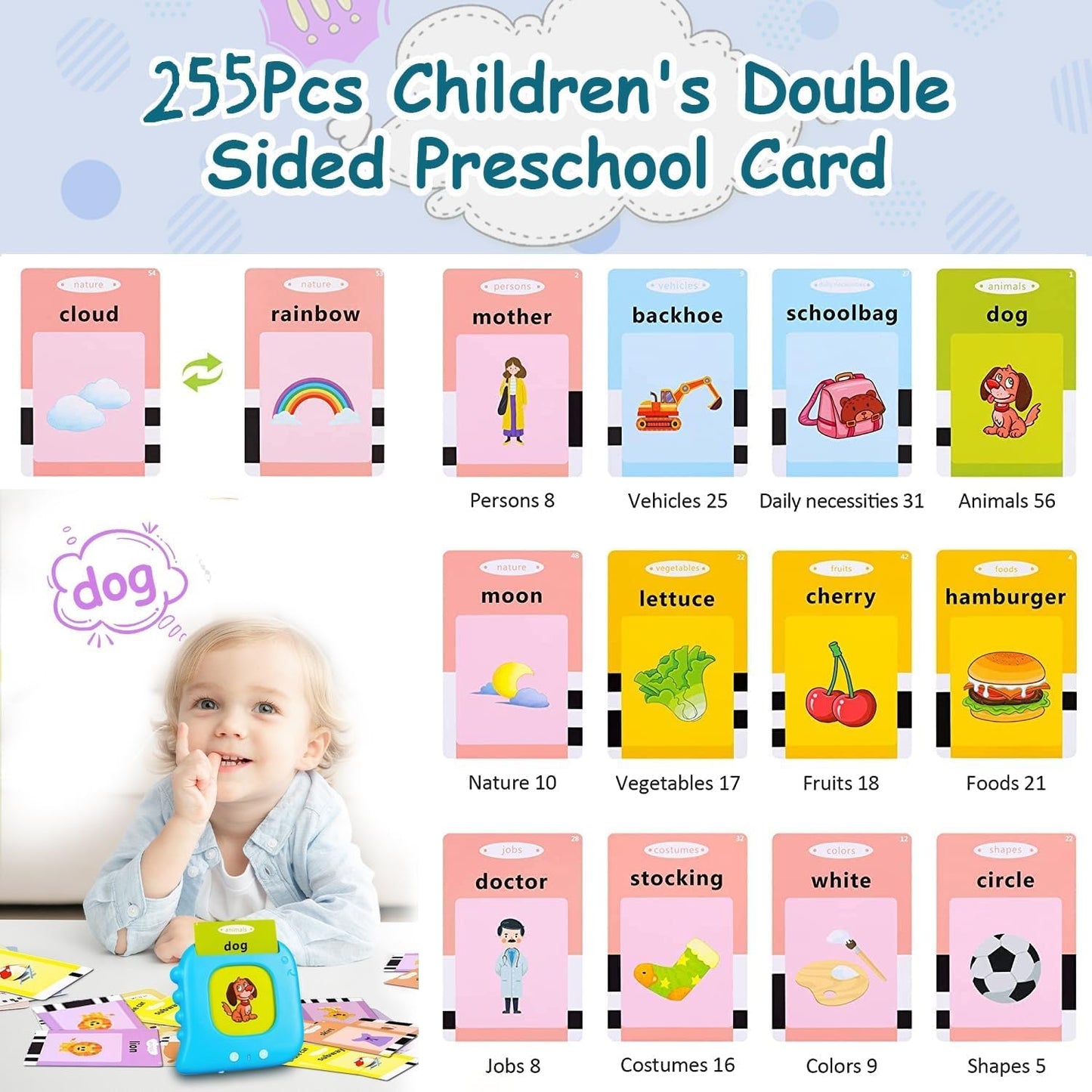 Talking Flash Cards for Toddlers with 510 Sight Words, Autism Sensory Toys, Pocket Speech, Speech Therapy Toys, Toddlers Language Learning Toys, Preschool Birthday Gifts for 1 2 3 4 5 Years Old (Blue)
