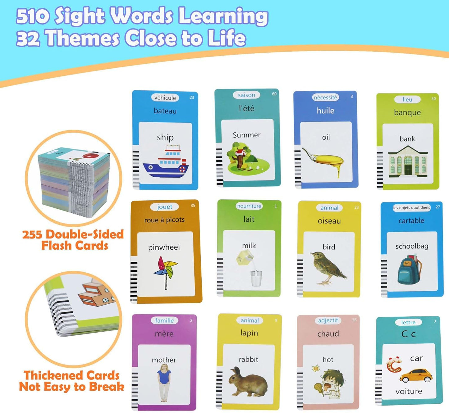 Spanish & English 510 Words Alphabet Bilingual Talking Flash Cards for 3-8 Years Toddlers, Pocket Speech Buddy Therapy Autism Toys, Educational Learning Interactive Toy for Boys Girls Kids Gifts Blue