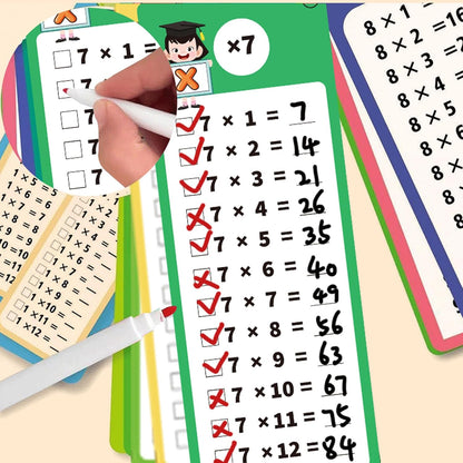 30PCS 1-12 Reusable Multiplication Flash Cards & Division Flash Cards with 4 Dry Erase Pens 2 Rings for Math Multiplication Game for Kids Classroom Home 1st to 3rd Grades