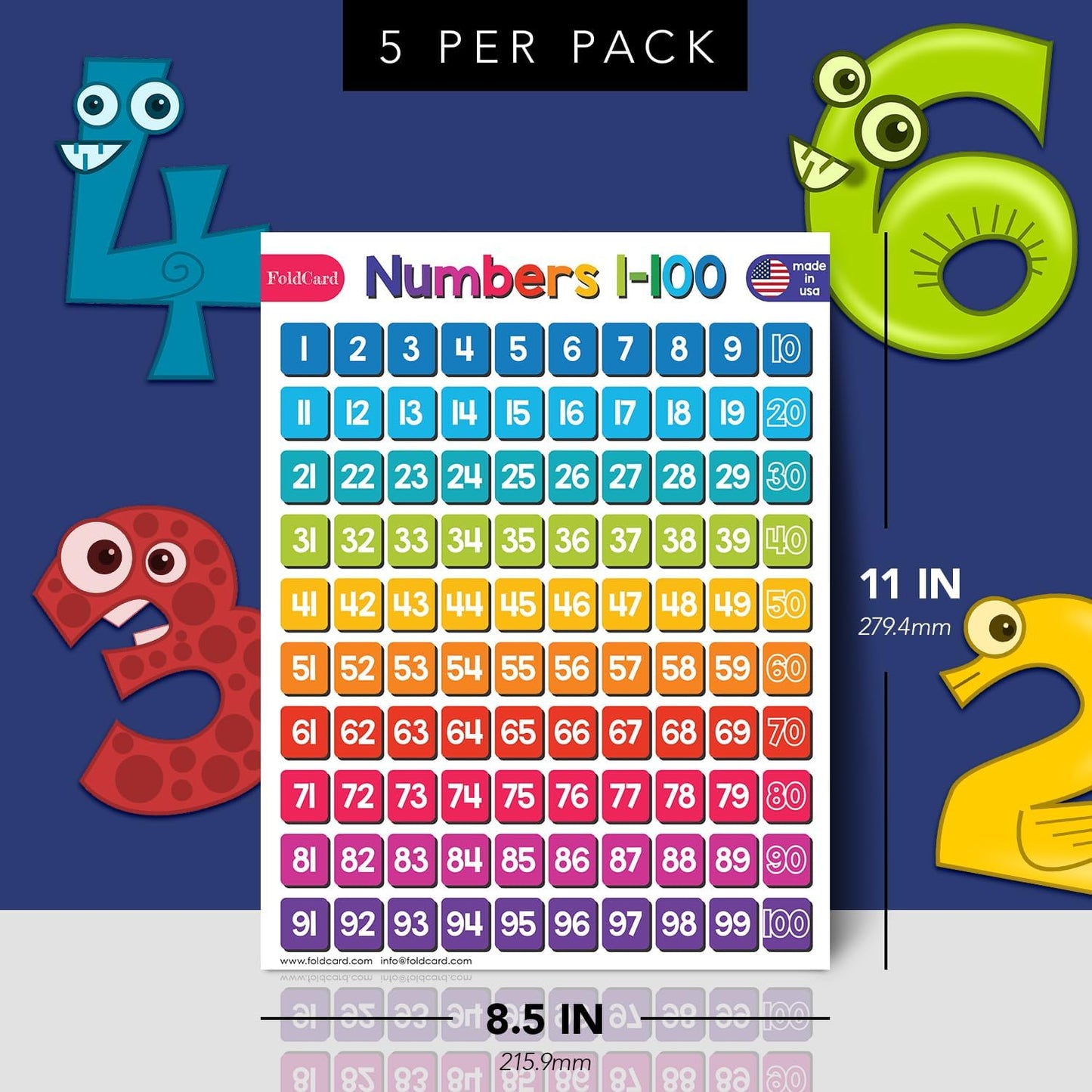 Multiplication Chart Math Table Poster – Double-Sided Educational Visual/Learning Aid Poster, Bright and Colorful | Glossy Durable Cardstock | 8.5 x 11" | 5 per Pack