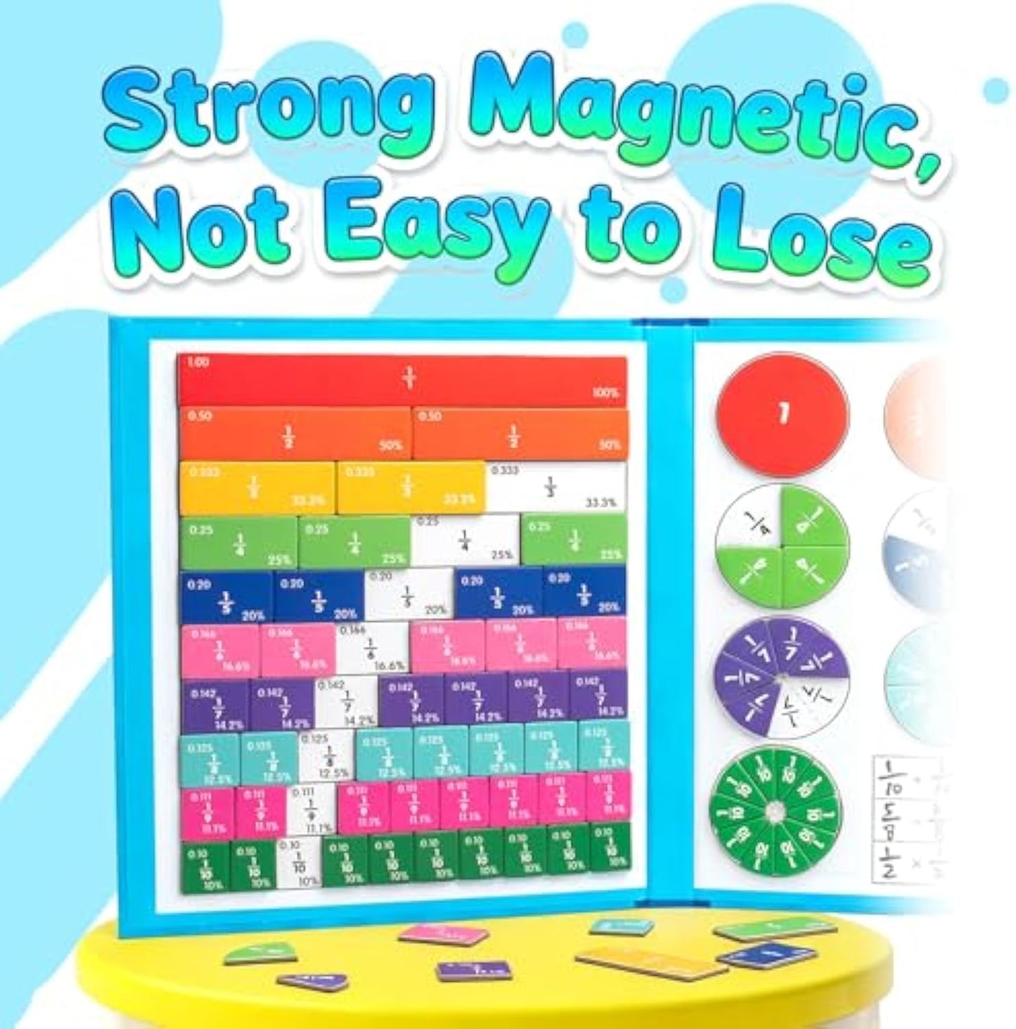 Magnetic Math Master Set - 102 Pcs,Magnetic Fraction Demonstration Book 4th 6th Grade,Fraction Magnets for Teaching,1 Set Math Teaching Aid for Kids (1Set)