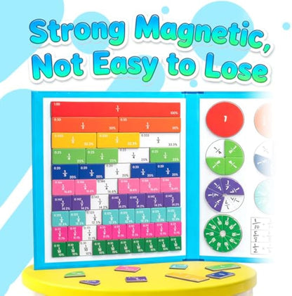 Magnetic Math Master Set - 102 Pcs,Magnetic Fraction Demonstration Book 4th 6th Grade,Fraction Magnets for Teaching,1 Set Math Teaching Aid for Kids (1Set)