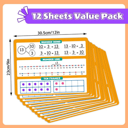 12 Pack 1-120 Number Chart Dry Erase Flash Card,12" x 9" Number Line Ten Frame Math Manipulatives for Student Teacher Kindergarten 1ST 2ND Classroom Homeschool Supplies Small White Board