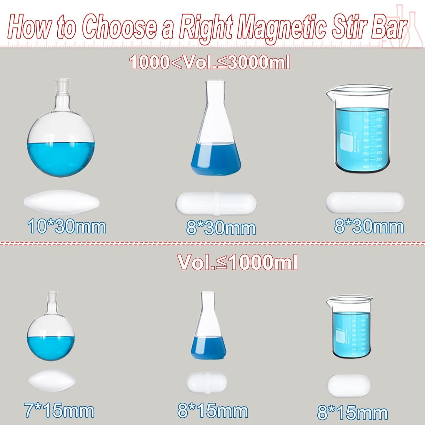 Magnetic Stir Bars with Magnetic Retriever Set, Lab Mixed Size PTFE Magnetic Stirrer Mixer Stir Bars PTFE Stiring Rod, 8x35mm, 8x30mm, 8x28mm, 7x30mm Magnetism for Laboratory Home DIY Project