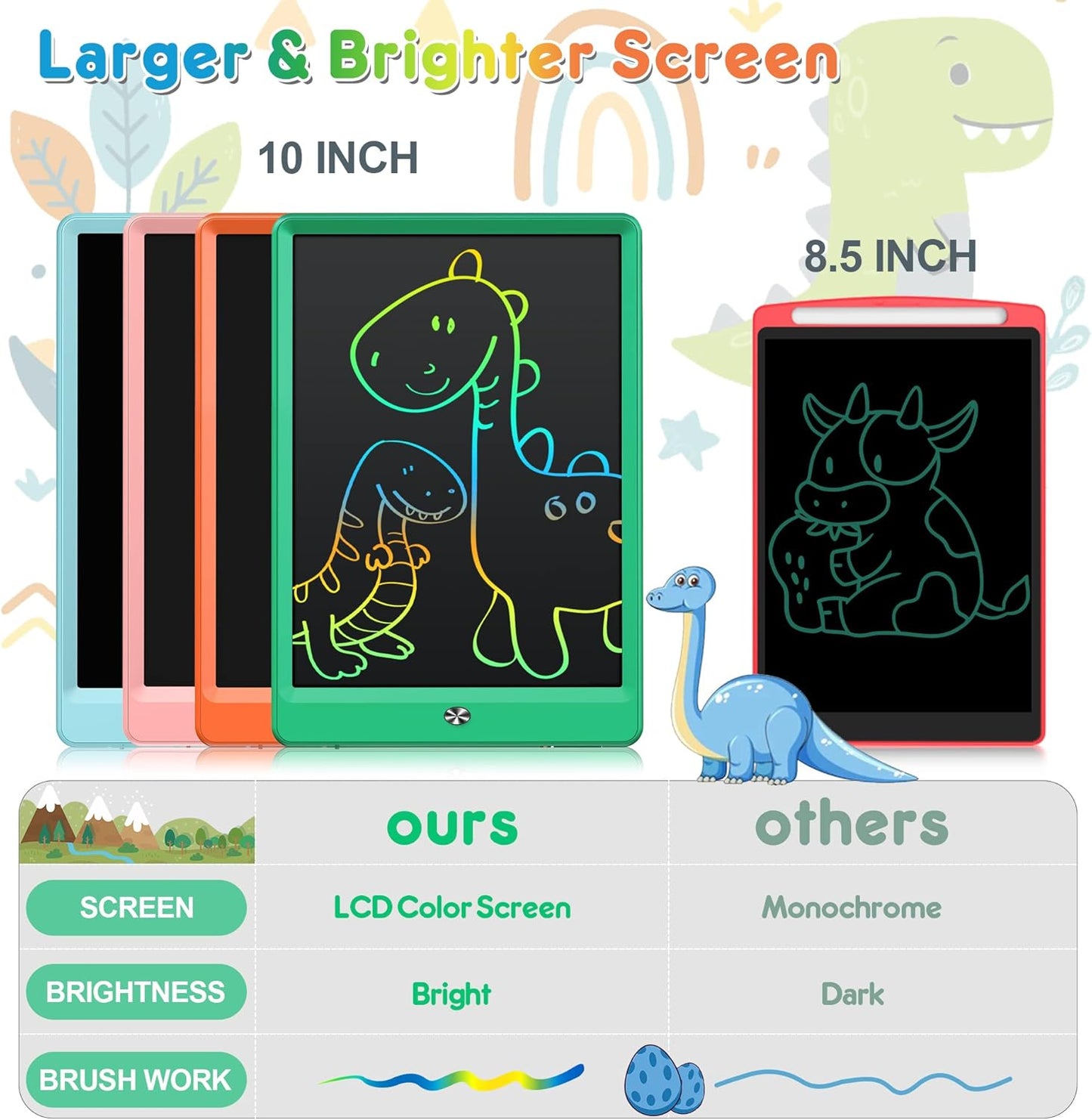 FLUESTON LCD Writing Tablet for Kids, 10 Inch Doodle Board, Colorful Drawing Pad for Toddler, Educational Travel Toy Gifts for 3-8 Year Old Girls Boys, Erase Lock Writing Board