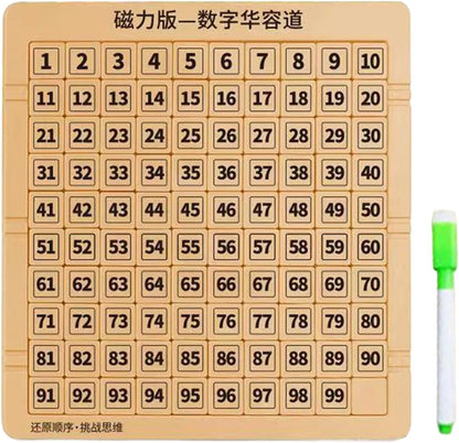 Slide Puzzle 1-99 Number Magnetic Educational Counting Toy - Doodle Board with Pen for Boys Girls Teens | Fun Learning Game for Easter Travel Christmas Holidays and Skill Development