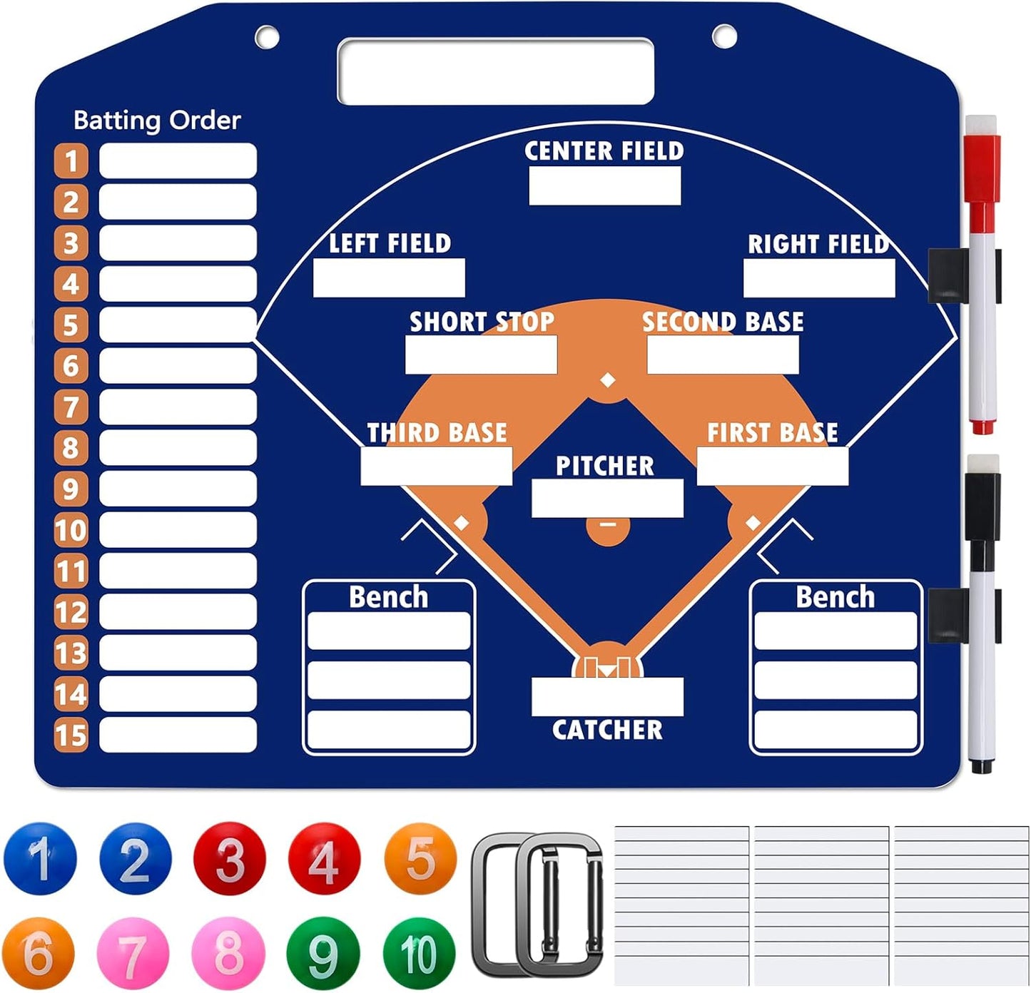 1+44PCS Baseball Coaching Board for Dugout, Dry Erase Lineup Board Softball Clipboard for Coach/ 30 Name Strip/ 10 Number Blocks/ 2 Marker/ 2 Buckle