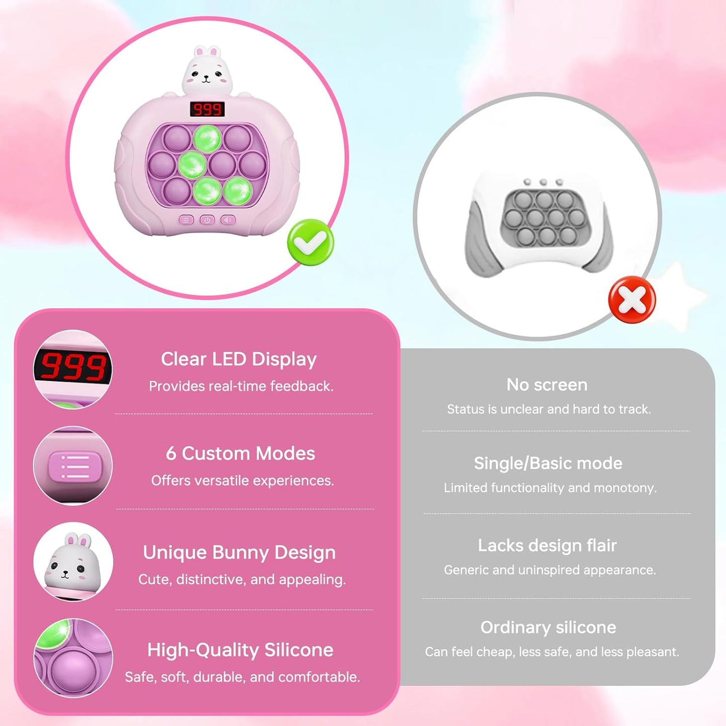 Narotood Quick Push Pop Game - Light Up Bubble Fidget Toy for Kids & Adults, Handheld Puzzle Game Sensory Toys, Great Gift for Christmas, Easter & Birthdays for Boys and Girls Ages 3-12 (Bear)