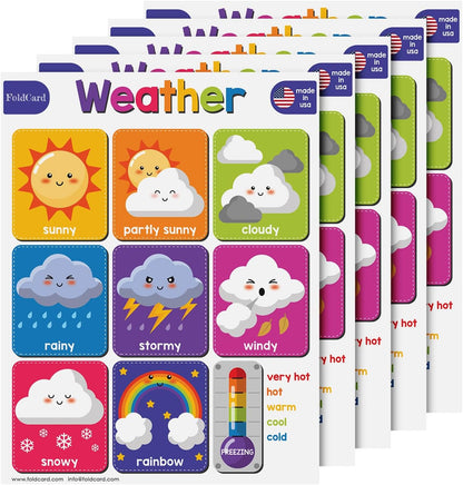 Multiplication Chart Math Table Poster – Double-Sided Educational Visual/Learning Aid Poster, Bright and Colorful | Glossy Durable Cardstock | 8.5 x 11" | 5 per Pack