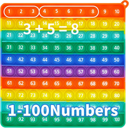 12x12 Multiplication Chart Games for Kids: Fun & Easy Learning! Press & Learn Multiplication Table Toy, STEM Math Skills Practice for Ages 4-12, Home & School Sensory Tool (US Certified Silicone)