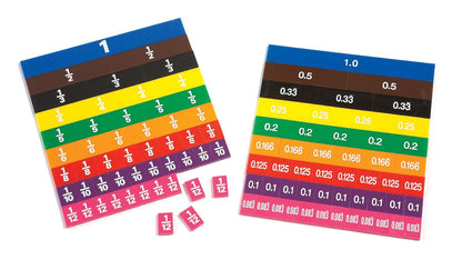 Learning Advantage Fraction/Decimal Tiles | Set of 51 | Double-Sided Rainbow Tiles | Early Math Manipulative | Teach Fractions, Decimals and Equivalents