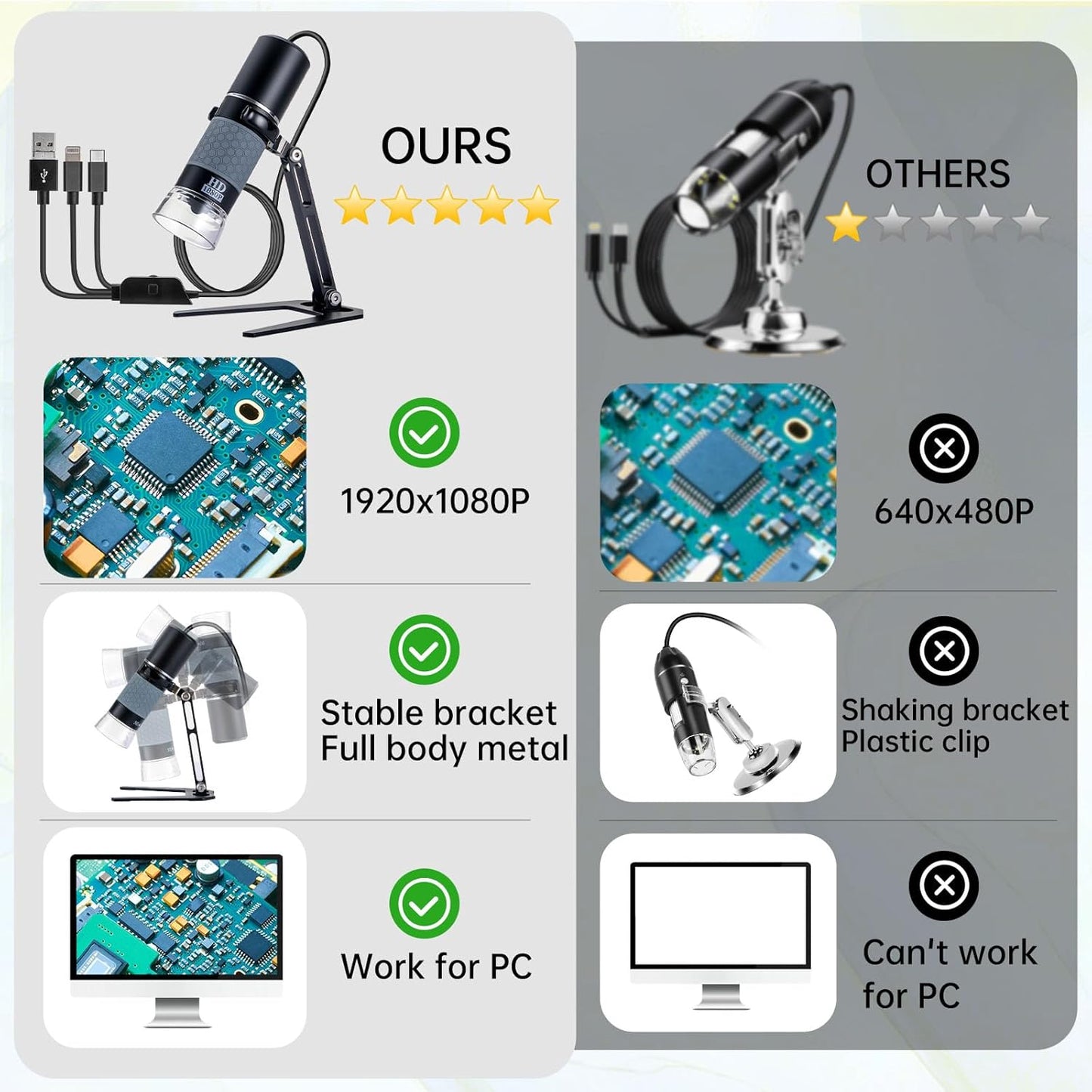 4K WiFi Microscope for iPhone Android PC, 50-1000X USB Digital Microscope Wireless Super HD Endoscope Camera Compatible with All Cellphones iPad Android Tablet Windows Mac Chrome Linux