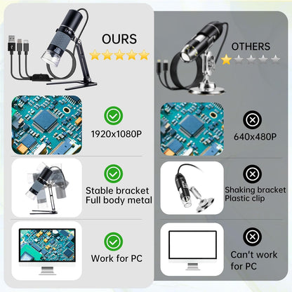 4K WiFi Microscope for iPhone Android PC, 50-1000X USB Digital Microscope Wireless Super HD Endoscope Camera Compatible with All Cellphones iPad Android Tablet Windows Mac Chrome Linux