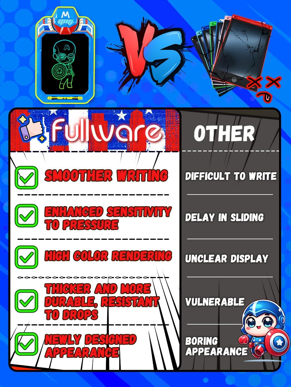LCD Writing Tablet for Kids 10 Inch Bat Hero for Toddler 3 4 5 6 7 8 - Paint, Doodle Board, Drawing Pad - Travel Toys, Road Trip Car Activities, Birthday Christmas Gift Boys & Man