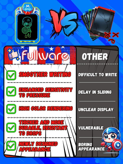 LCD Writing Tablet for Kids 10 Inch Bat Hero for Toddler 3 4 5 6 7 8 - Paint, Doodle Board, Drawing Pad - Travel Toys, Road Trip Car Activities, Birthday Christmas Gift Boys & Man