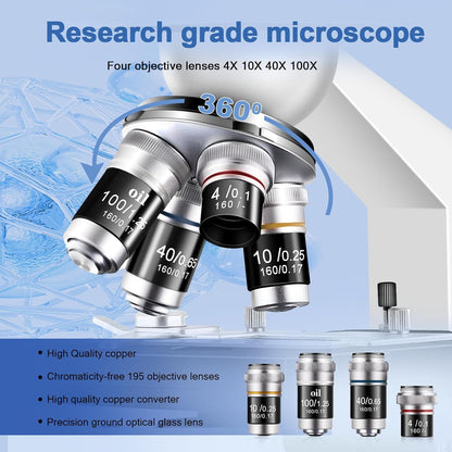 Microscopes for Adults WF10x and WF25x eyepieces Compound Microscope with Microscope Slides, Microscopes Kit for Kids Students Home School (Monocular Microscope with Big Bundle)