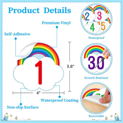 SICOHOME Number Spot Markers Stickers - 36Pcs Line up Spots for Classroom Floor Number Stickers for Classroom Line up Dots Numbers Floor Numbers Back to School Kindergarten Preschool Supplies