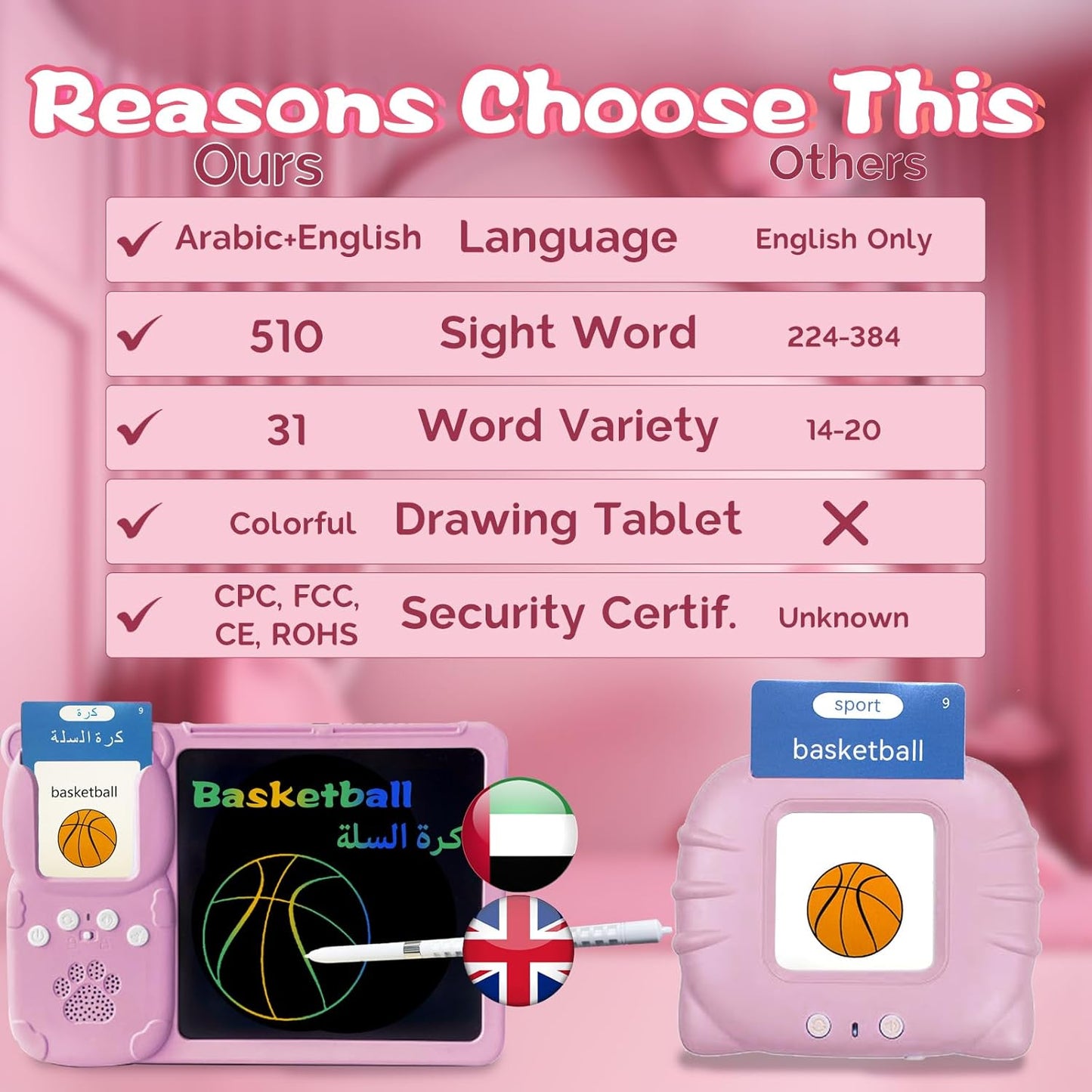 Talking English & Spanish Flash Cards - 8" LCD Writing Tablet for Kids 3-12, Bilingual 510 Sight Words, Toddler Pocket Speech, Drawing Sketch Pad, Autism Toys for Boys (Spanish, Blue)