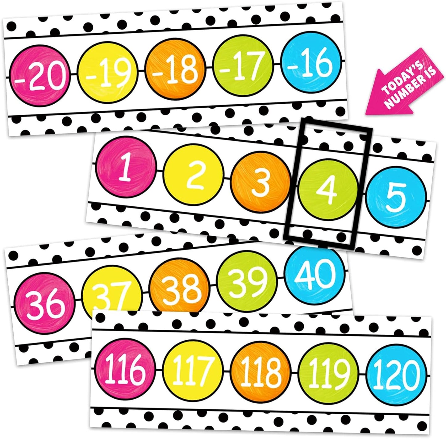 Number Line for Classroom Wall (-20 to +120) Boho Heart Shape Number Bulletin Board for Students Math Learning Boho Bulletin Border Decor Numbers Boarder Strips for Home School