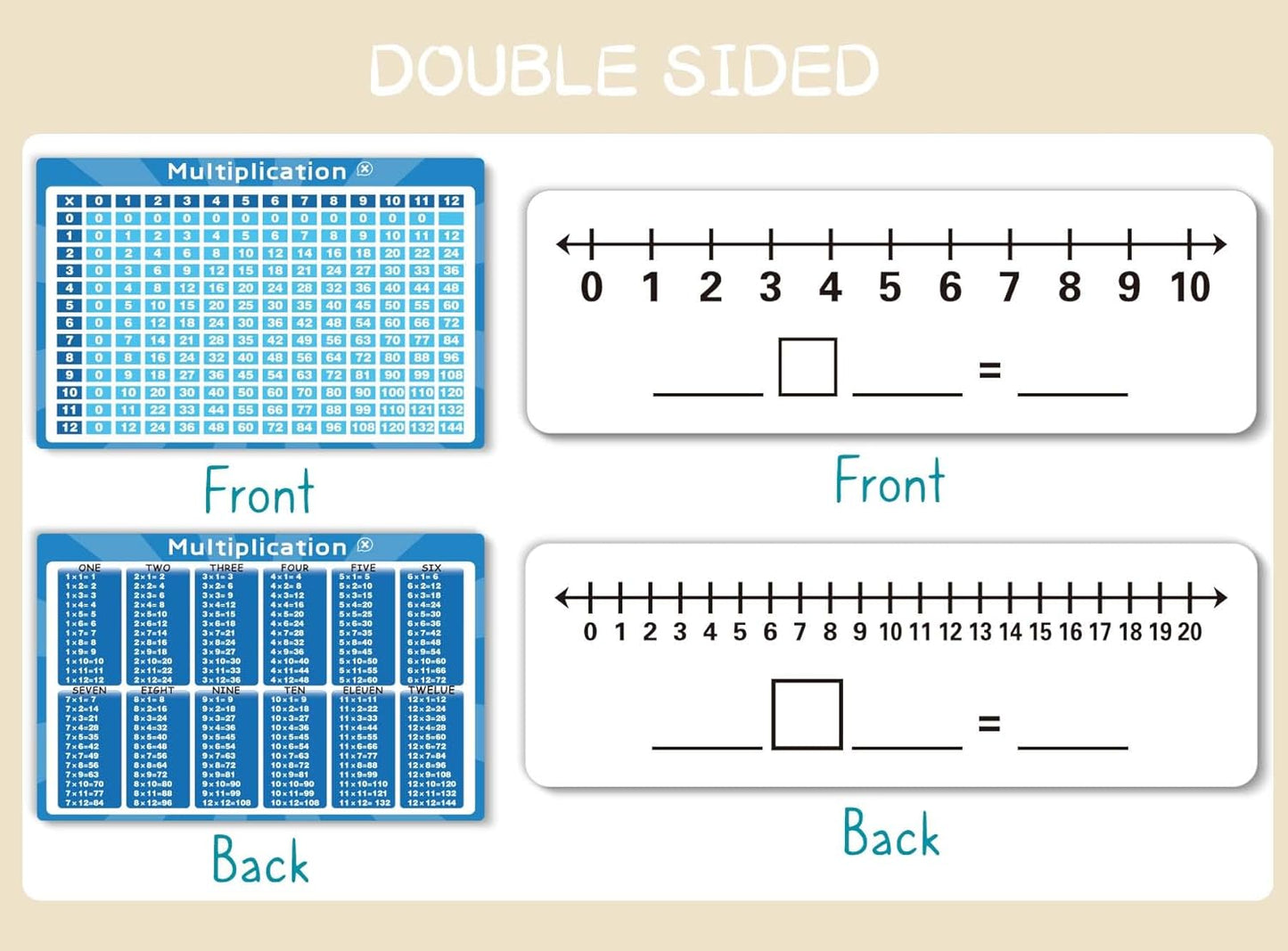 2 Pcs Dry Erase Number Line Board, Double Sided Number Line for Students, Homeschool, Teacher Supplies, Classroom, Math Game for Math Center，High Quality Durable 12 x 4 Inch 0-10, 0-20