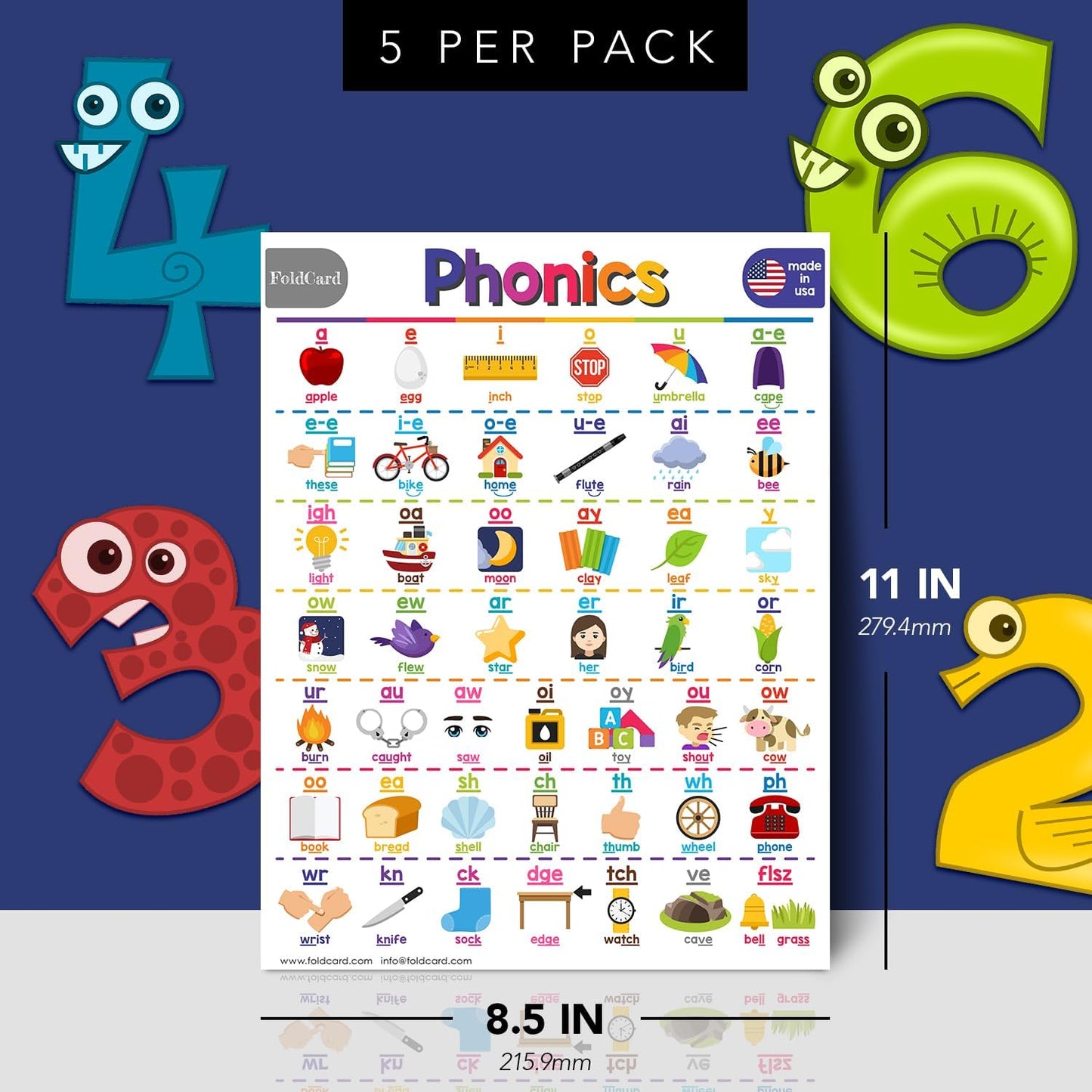 Multiplication Chart Math Table Poster – Double-Sided Educational Visual/Learning Aid Poster, Bright and Colorful | Glossy Durable Cardstock | 8.5 x 11" | 5 per Pack