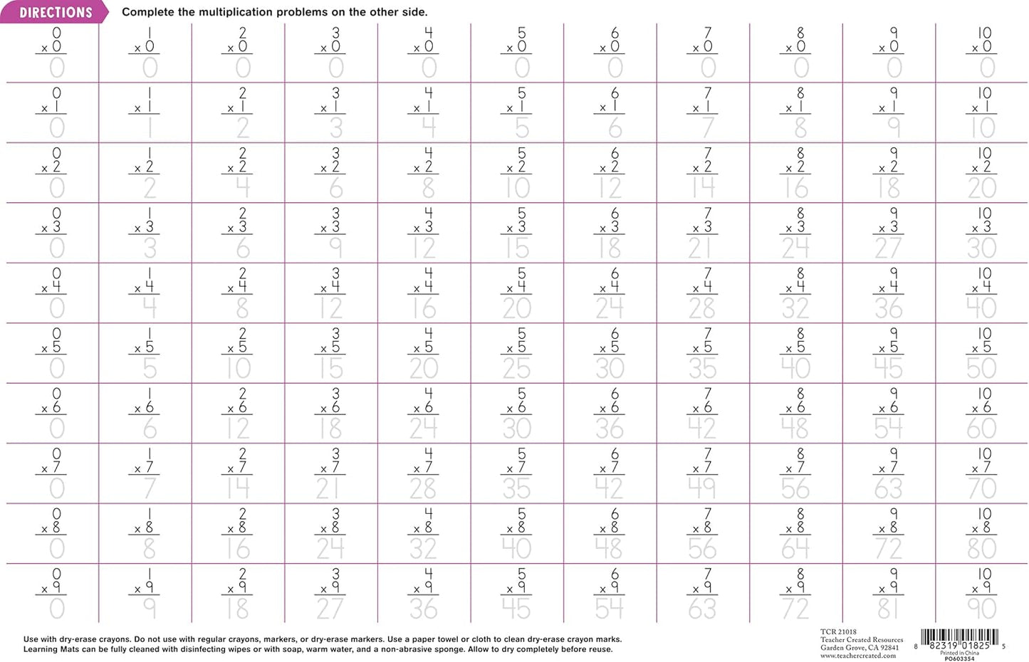 Teacher Created Resources Phonics Learning Mat