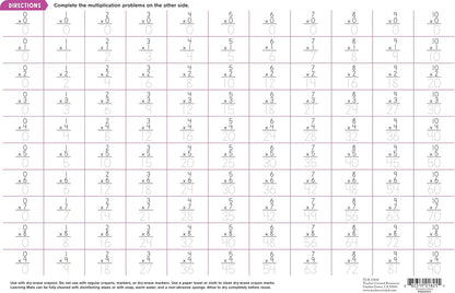 Teacher Created Resources Phonics Learning Mat