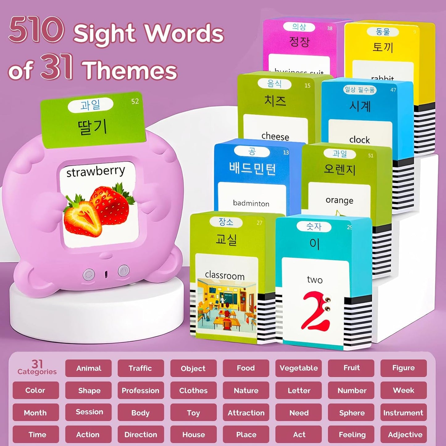 English Flash Cards Bilingual - Japanese Talking Flash Cards for Kids, Pocket Speech for Toddlers 3-12, 510 Sight Words of 31 Varieties, Sensory Toys Children with Autism (Japanese, Blue)