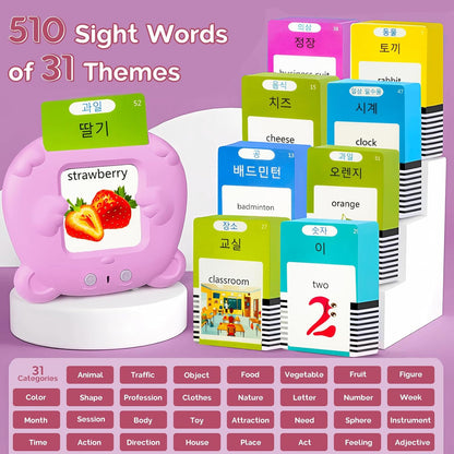 English Flash Cards Bilingual - Japanese Talking Flash Cards for Kids, Pocket Speech for Toddlers 3-12, 510 Sight Words of 31 Varieties, Sensory Toys Children with Autism (Japanese, Blue)