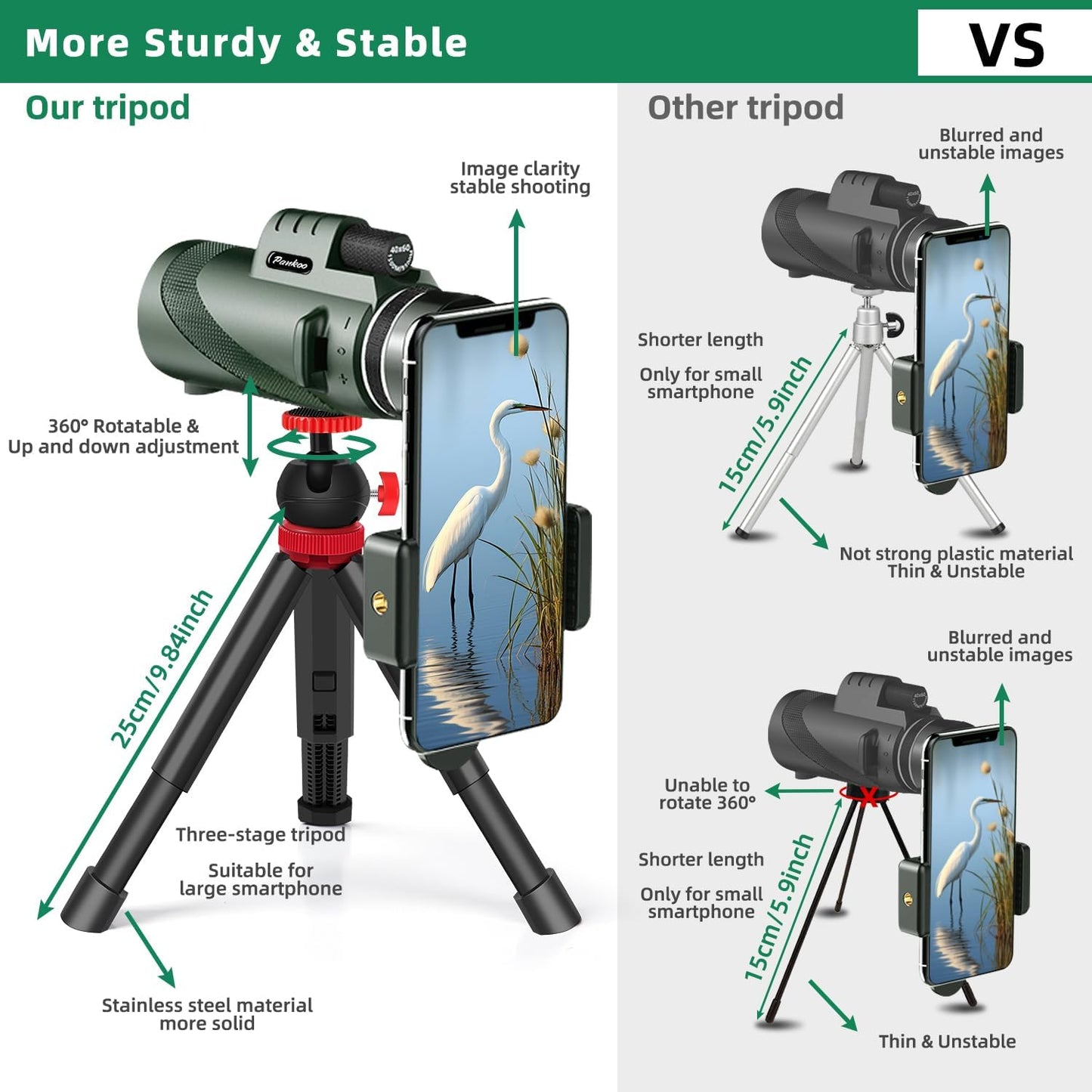 Pankoo 12x60 HD Monocular Telescope for Adults high Powered | Comes with Smartphone Adapter Tripod Hand Strap | Suitable for Bird Watching Sports Hiking Traveling