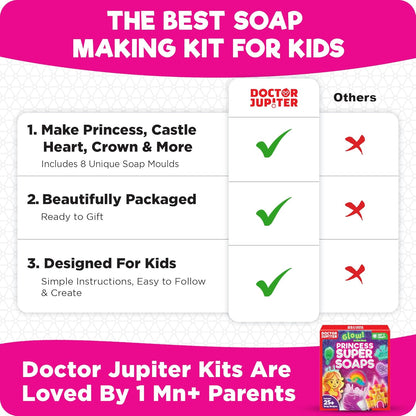 Doctor Jupiter Glam Science, DIY Makeup Craft Kit for Girls Ages 6+ | 50+ Beauty Recipes - Make Your Own Makeup, Perfume, Lip Gloss, Bath Bomb| Birthday Gift Ideas for 6-7-8-9-10-11-12 Year Olds